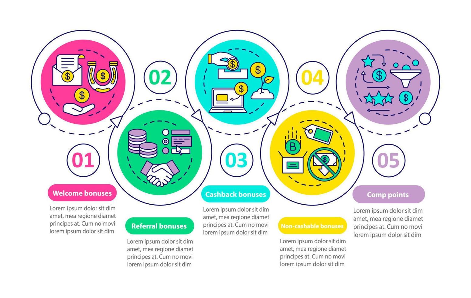 modelo de infográfico de vetor de bônus de cassino. elementos de design de apresentação de negócios. programas de recompensa. visualização de dados com cinco opções. gráfico de linha do tempo do processo. layout de fluxo de trabalho com ícones lineares