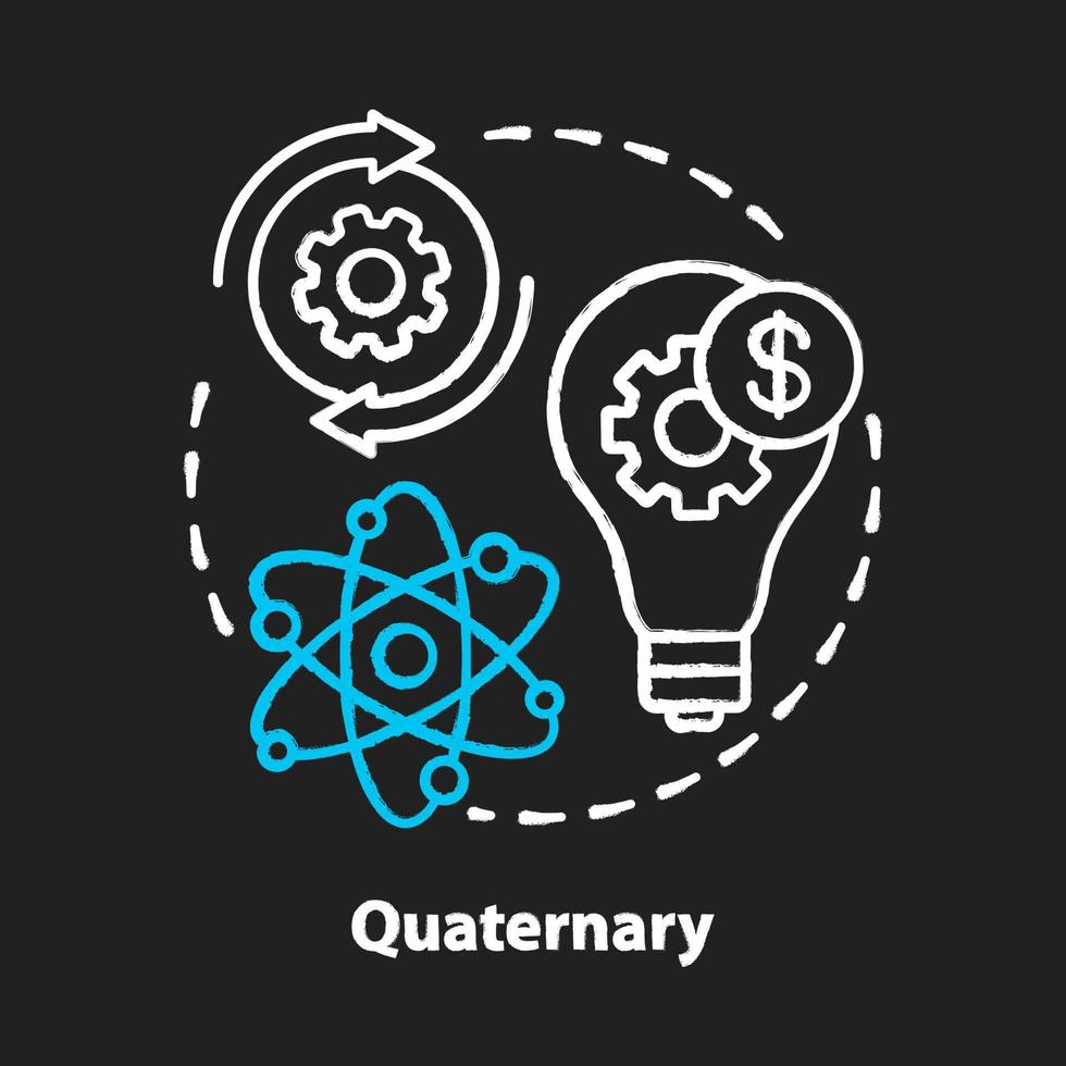 ícone do conceito de giz quaternário. ideia do setor do conhecimento. serviço baseado em informações. atividade intelectual, pesquisa e desenvolvimento. setor da economia. ilustração vetorial isolada no quadro-negro vetor