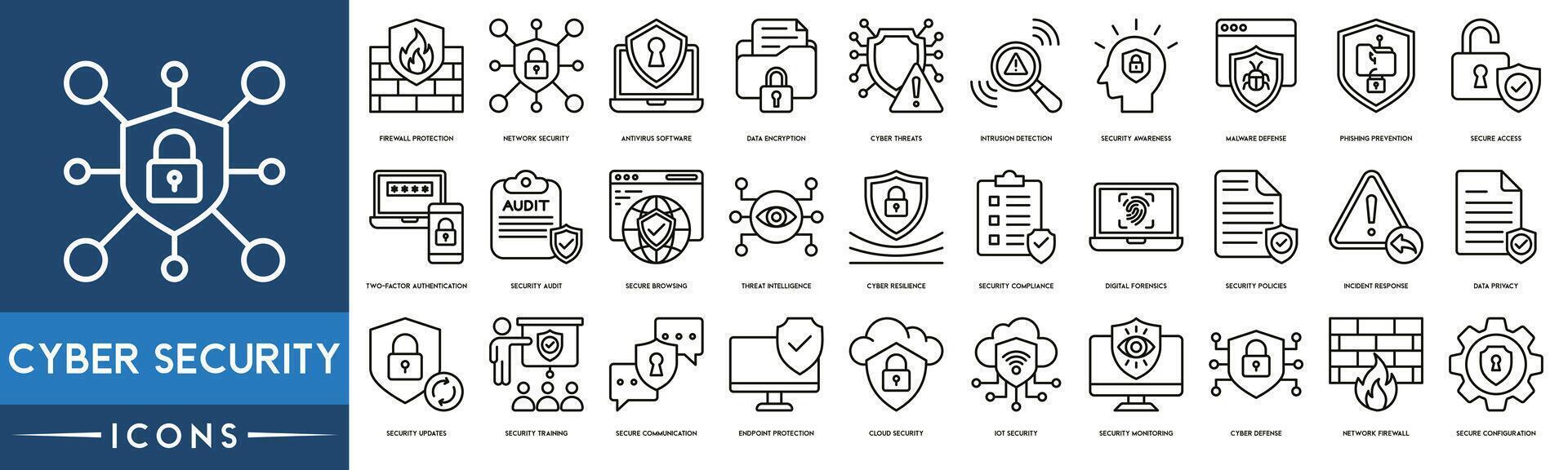 cyber segurança ícone. firewall proteção, rede segurança, antivírus Programas, dados criptografia, cyber ameaças, intrusão detecção, segurança consciência ícone definir. vetor