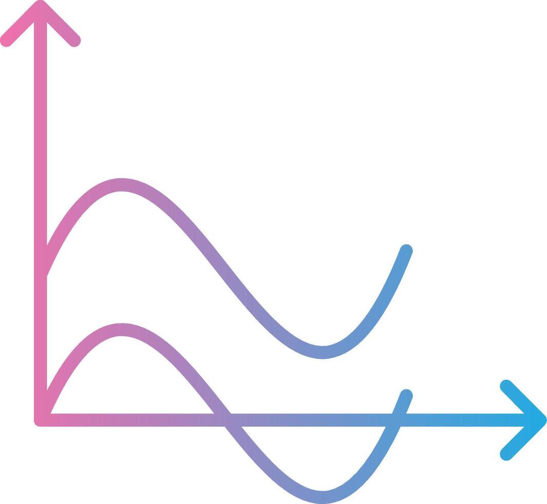 onda gráfico linha gradiente ícone Projeto vetor