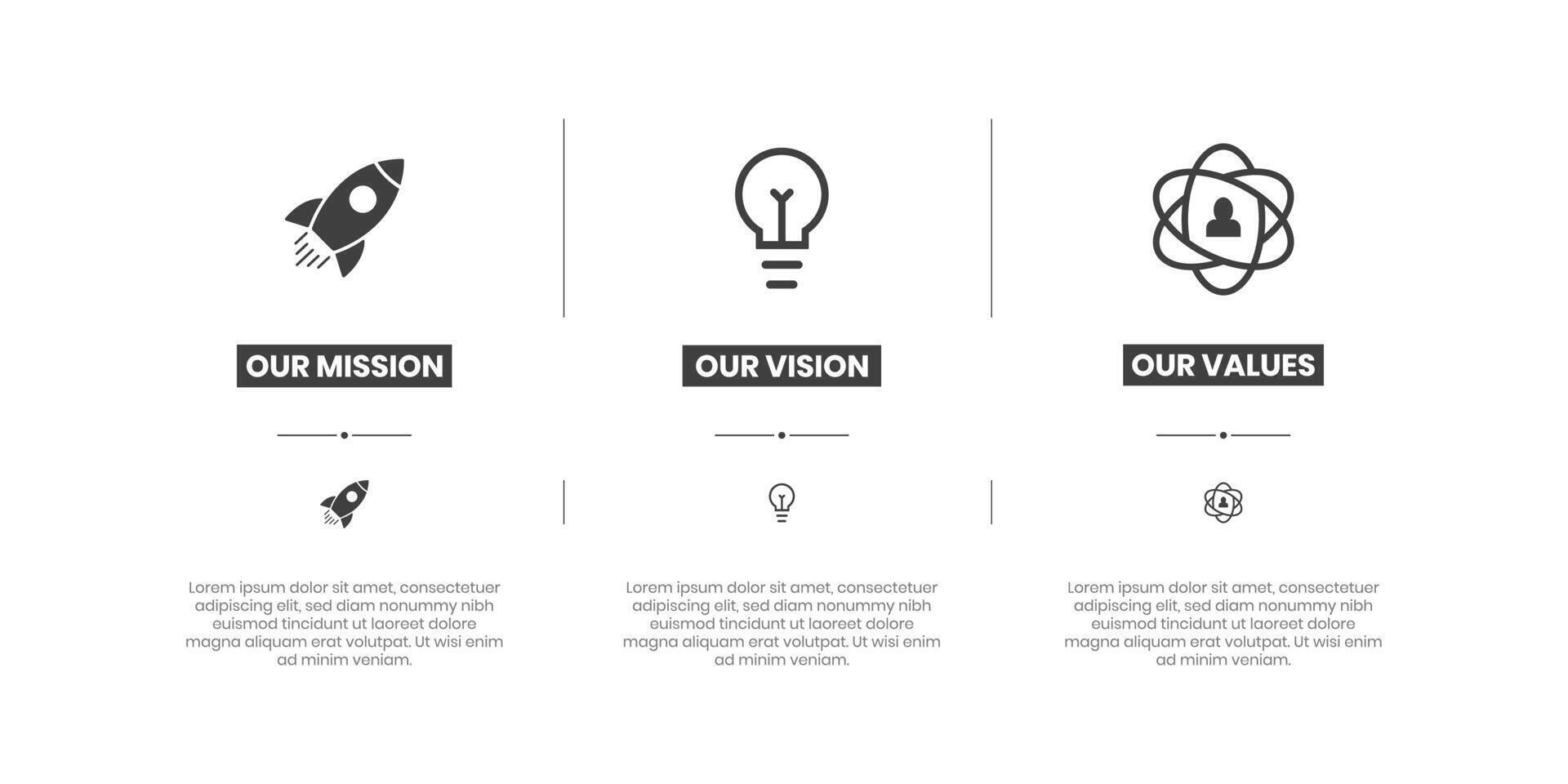 missão, visão e valores do companhia com texto.propósito o negócio conceito.missão visão valores ícone Projeto para múltiplo usar. vetor