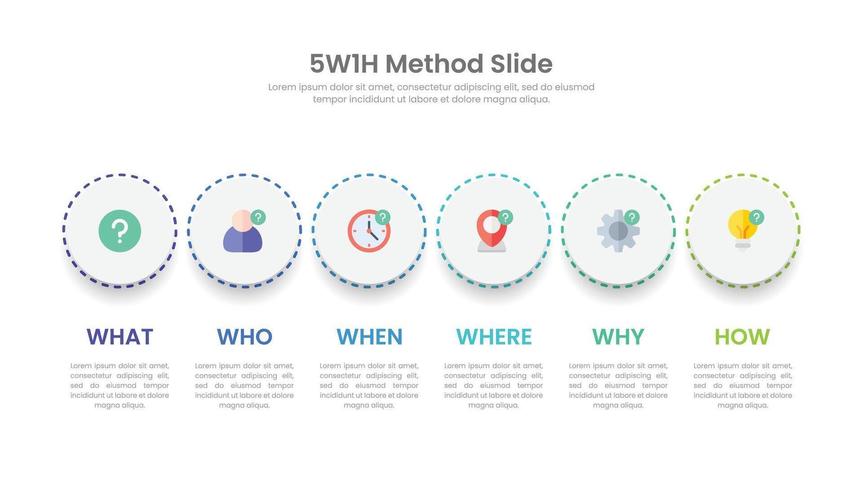 5w1h método análise infográfico modelo Projeto. vetor