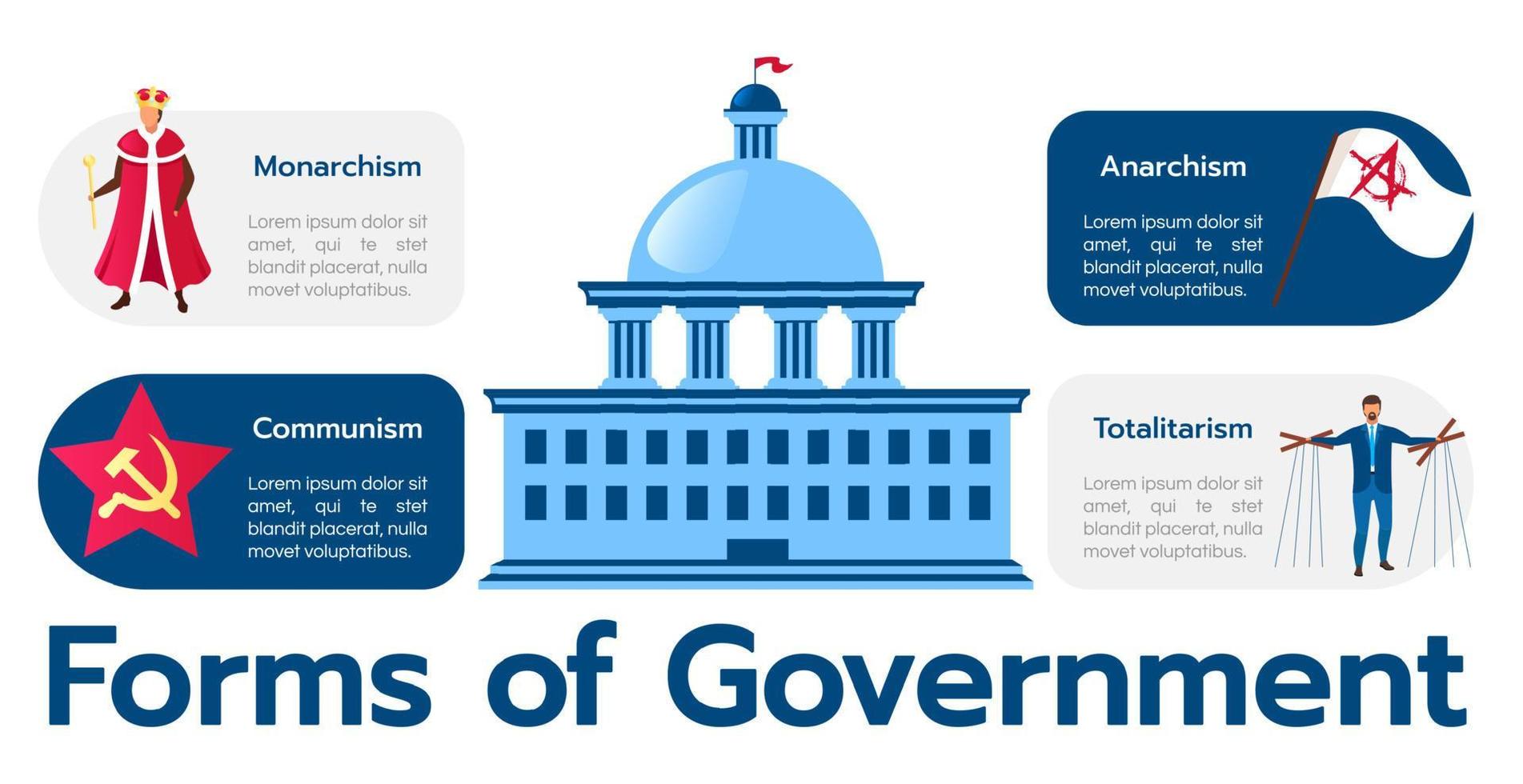 formas de modelo de infográfico de vetor de governo. monarquismo e totalitarismo. cartaz de sistemas políticos, projeto de conceito de livreto com ilustrações planas. folheto de publicidade com ideia de layout de fluxo de trabalho