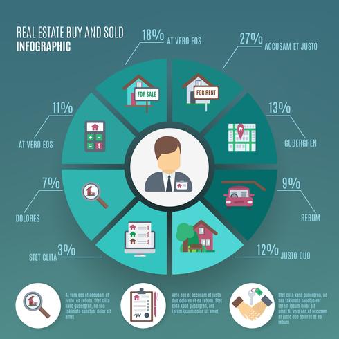 Infográfico de imóveis vetor