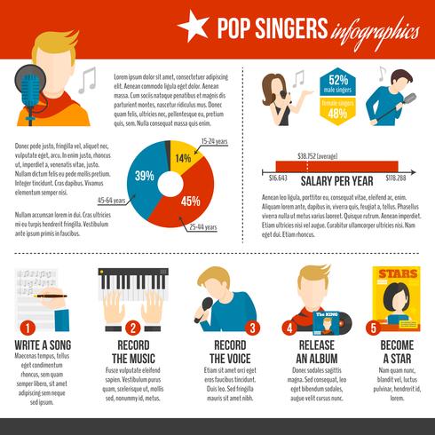 Pop Singer Infográficos vetor