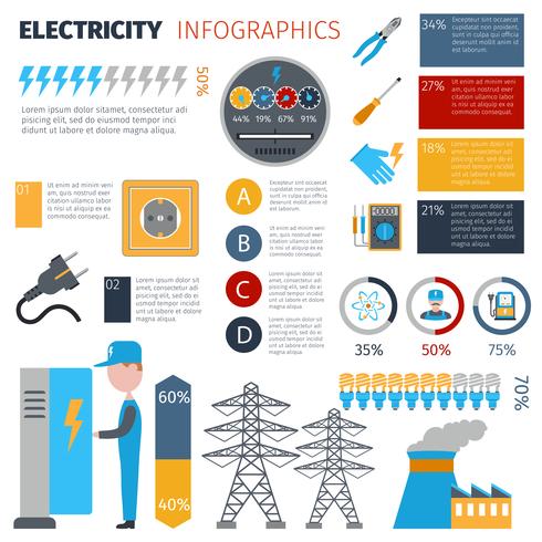 Conjunto de infográficos de electricidade vetor