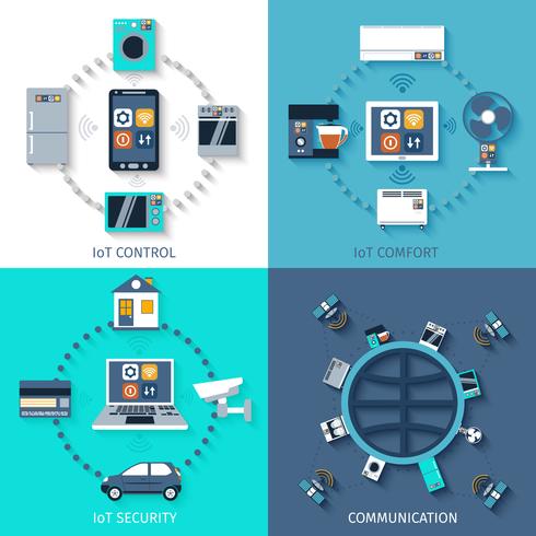 Internet da composição de ícones plana de coisas vetor