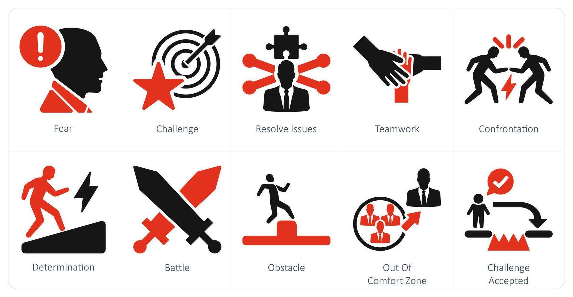 uma conjunto do 10 desafio ícones Como temer, desafio, resolver problemas vetor