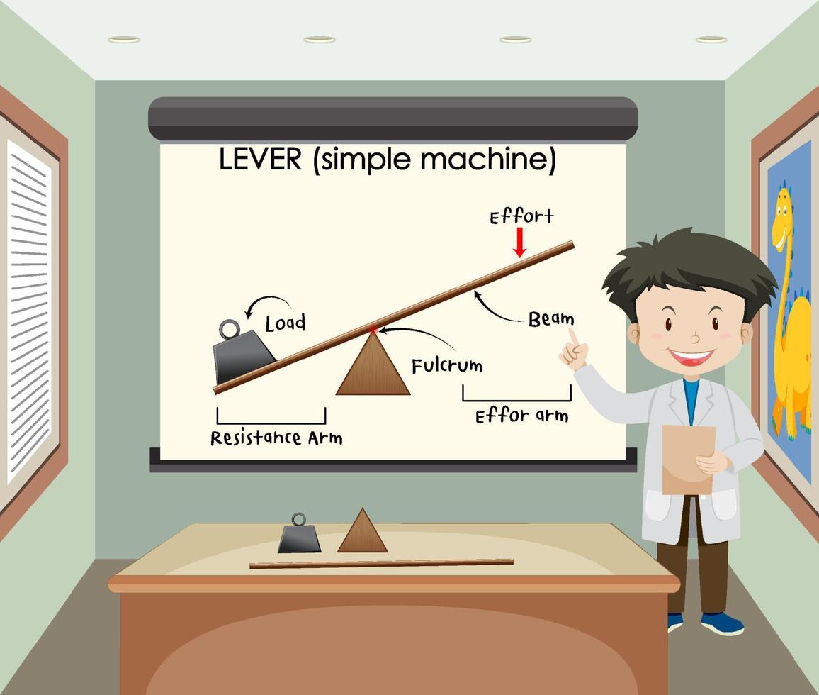 cientista com alavancas de máquina simples a bordo vetor