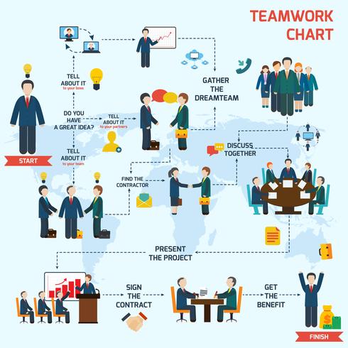 Conjunto de infográfico de trabalho em equipe vetor