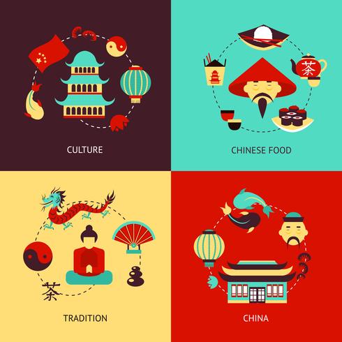 Conjunto de ilustração de China vetor