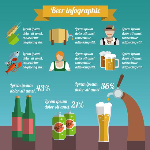 Conjunto de infográfico de cerveja vetor