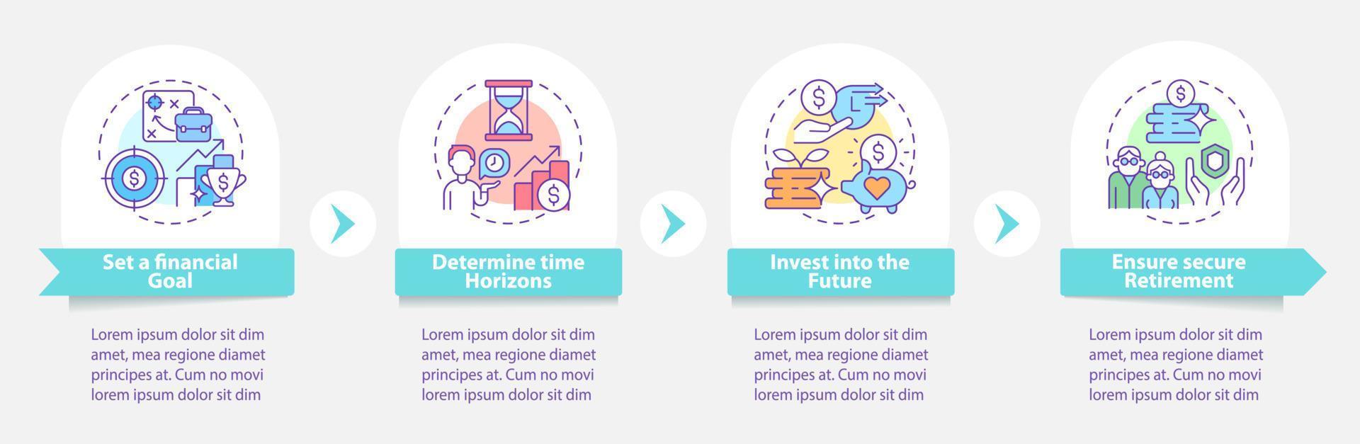 modelo de infográfico de vetor de preparação de pensão. futuro investimento apresentação estrutura de tópicos de design elementos. visualização de dados com 4 etapas. gráfico de informações da linha do tempo do processo. layout de fluxo de trabalho com ícones de linha