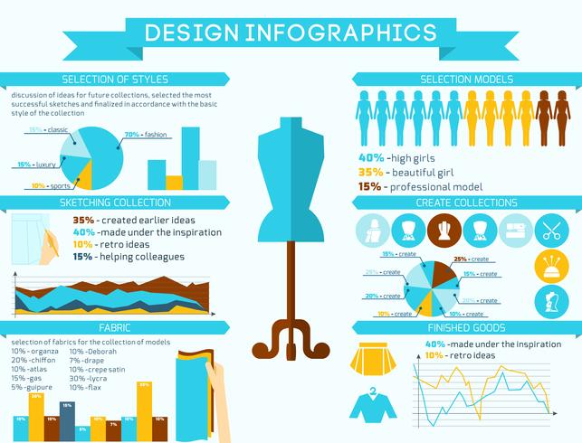 Infografia de designer de roupas vetor