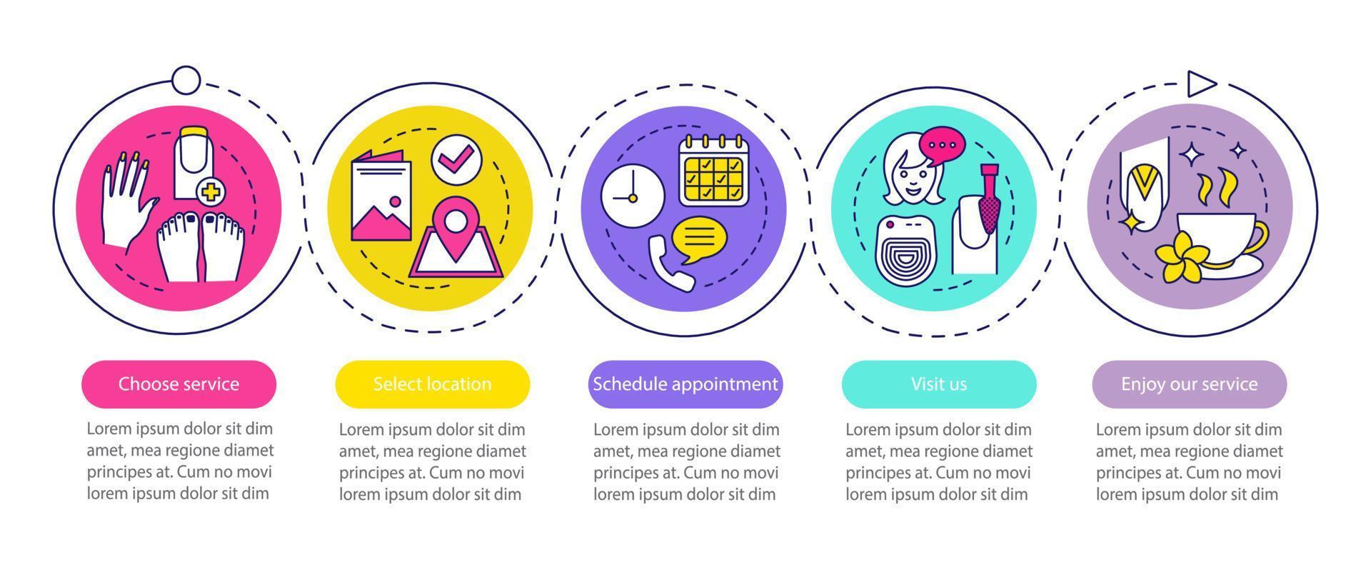 modelo de infográfico de vetor de salão de beleza. consulta de manicure. serviço de manicure. visualização de dados com cinco etapas e opções. gráfico de linha do tempo do processo. layout de fluxo de trabalho com ícones