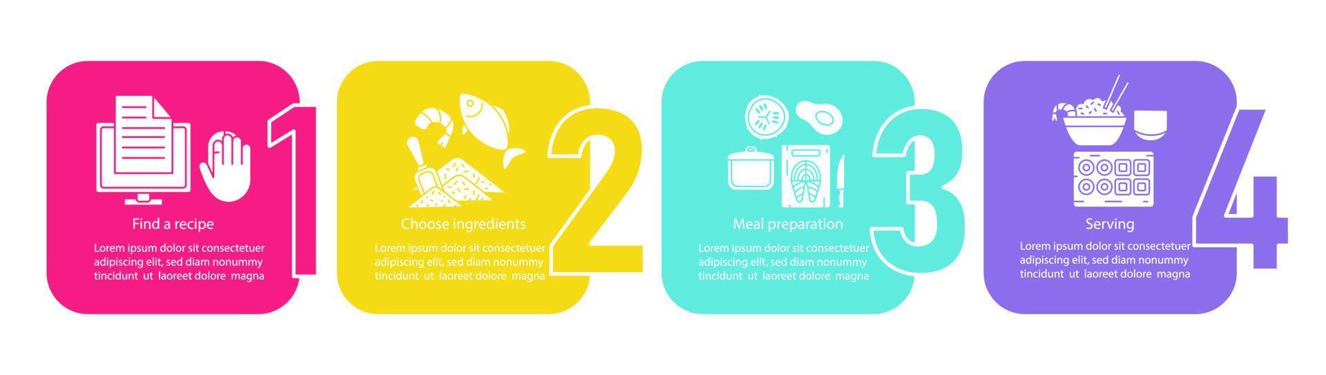 cozinha modelo de infográfico de vetor. escolher receitas, ingredientes, preparação de comida chinesa, servir. design de apresentação. etapas de visualização de dados, opções. gráfico de linha do tempo do processo. layout de fluxo de trabalho vetor