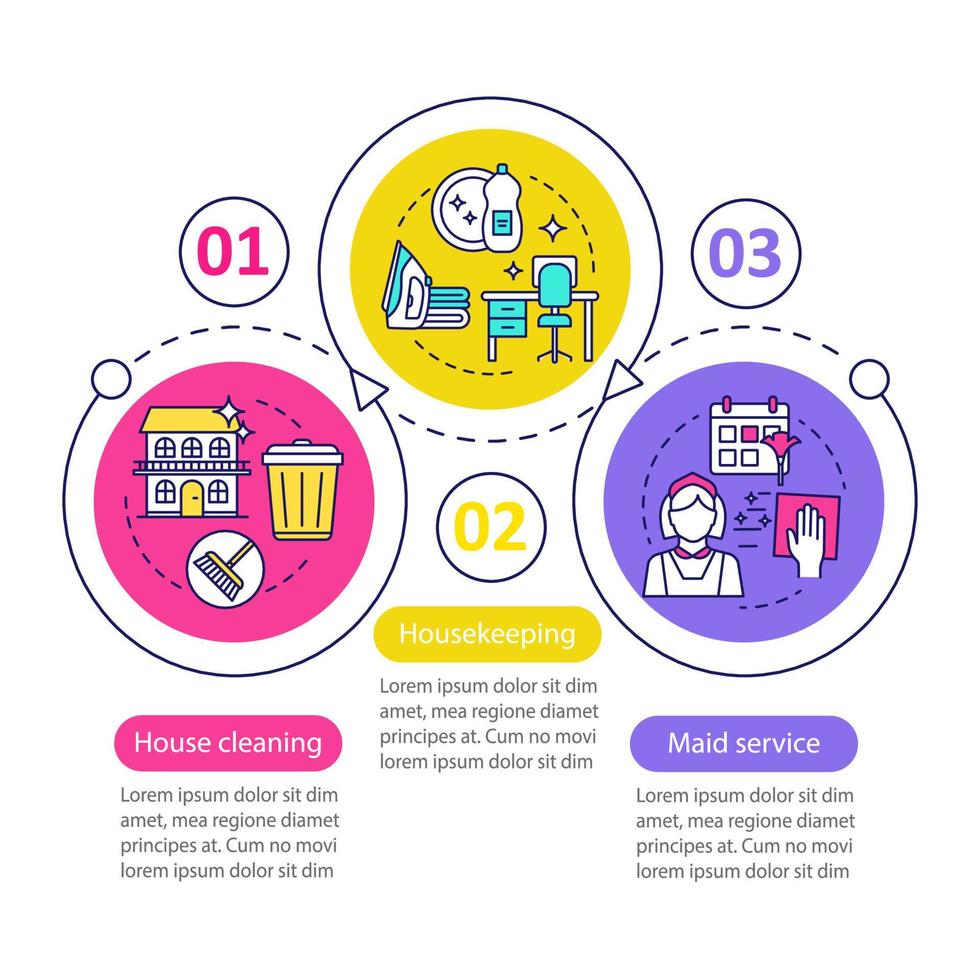 modelo de infográfico de vetor de serviço doméstico. serviço de limpeza. elementos de design de apresentação de negócios. visualização de dados, três etapas, opções. gráfico de linha do tempo do processo. layout de fluxo de trabalho com ícones lineares