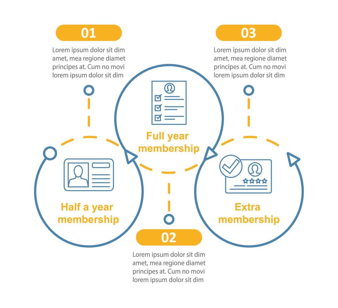 adesão, modelo de infográfico de vetor de assinatura. planos tarifários. Registro de conta. visualização de dados com três etapas e opções. gráfico de linha do tempo do processo. layout de fluxo de trabalho com ícones