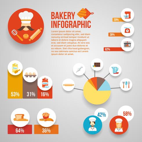 Conjunto de infográficos de padaria vetor