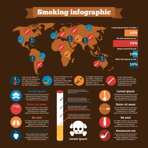 Conjunto de infográficos de fumar vetor
