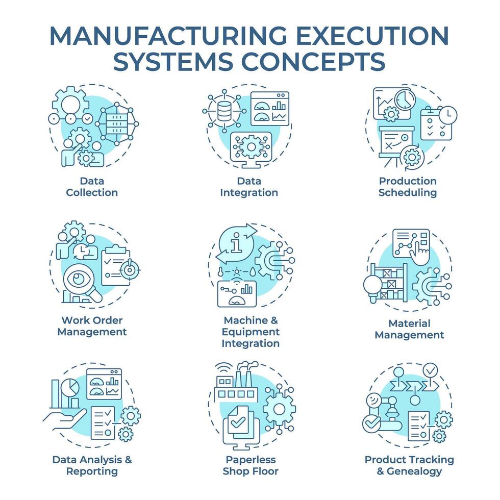 fabricação execução sistemas suave azul conceito ícones. Produção processos otimização. fábrica automação, desempenho. ícone pacote. volta forma ilustrações. abstrato idéia vetor