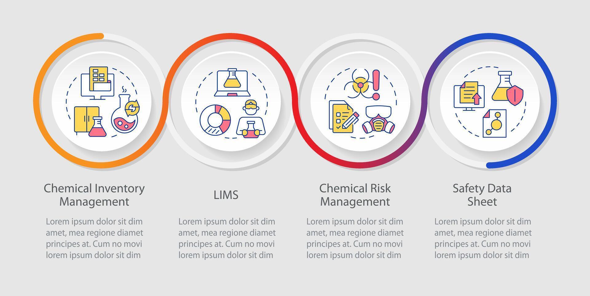 segurança medidas ciclo infográfico modelo. local de trabalho segurança. dados visualização com 4 passos. editável Linha do tempo informação gráfico. fluxo de trabalho disposição com linha ícones vetor