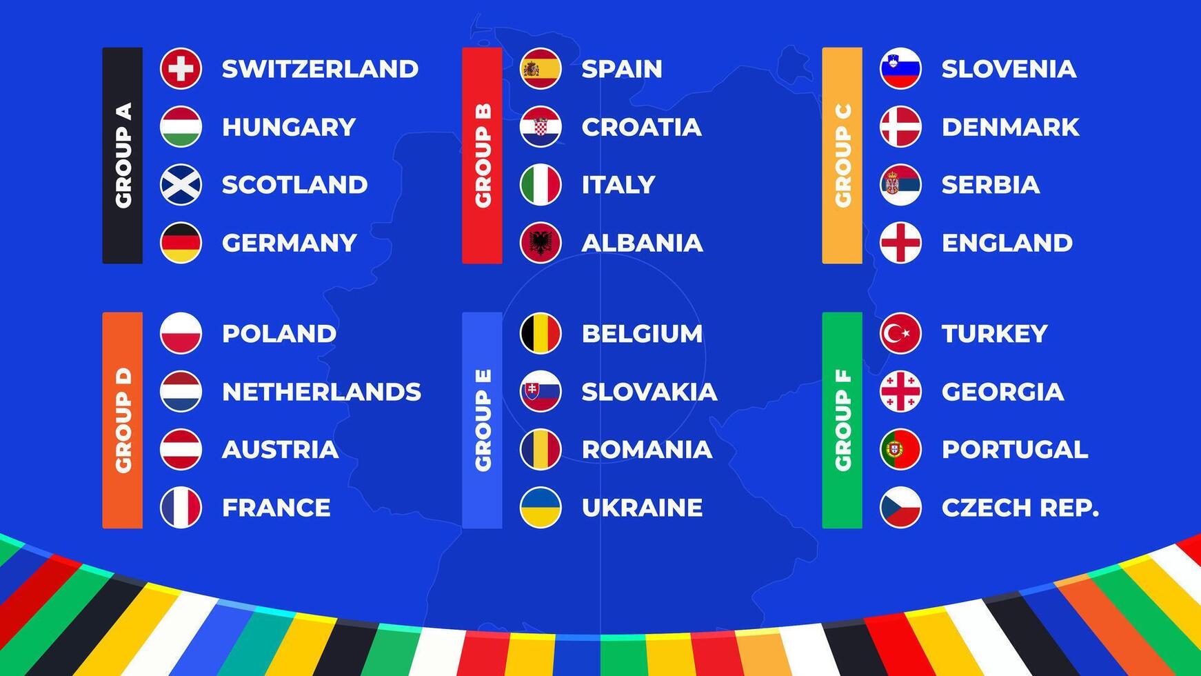futebol 2024 grupo etapa do a europeu futebol torneio dentro Alemanha. final empate. nacional bandeiras europeu futebol times. vetor