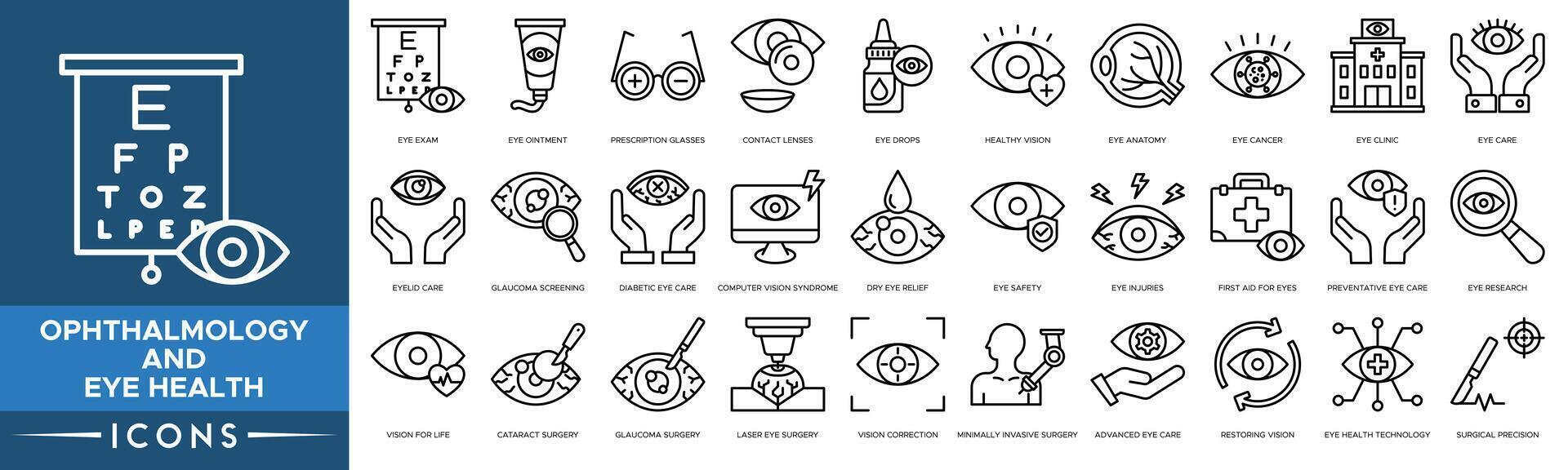 oftalmologia e olho saúde ícone. olho exame, olho pomada , prescrição copos, contato lentes, gotas, saudável visão, anatomia, Câncer, olho clínica, Cuidado vetor