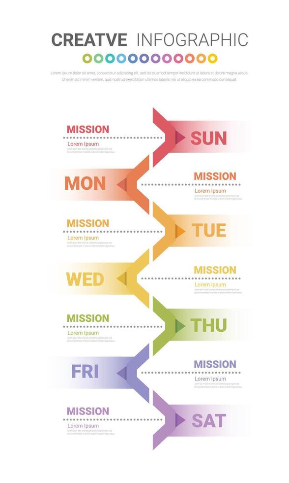 Linha do tempo o negócio para 7 dia, 7 opções, infográfico Projeto e apresentação vetor