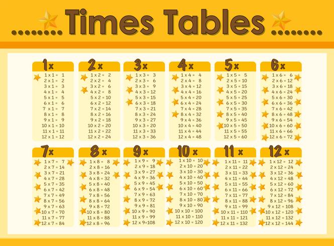 Design gráfico para tabelas de tempos vetor