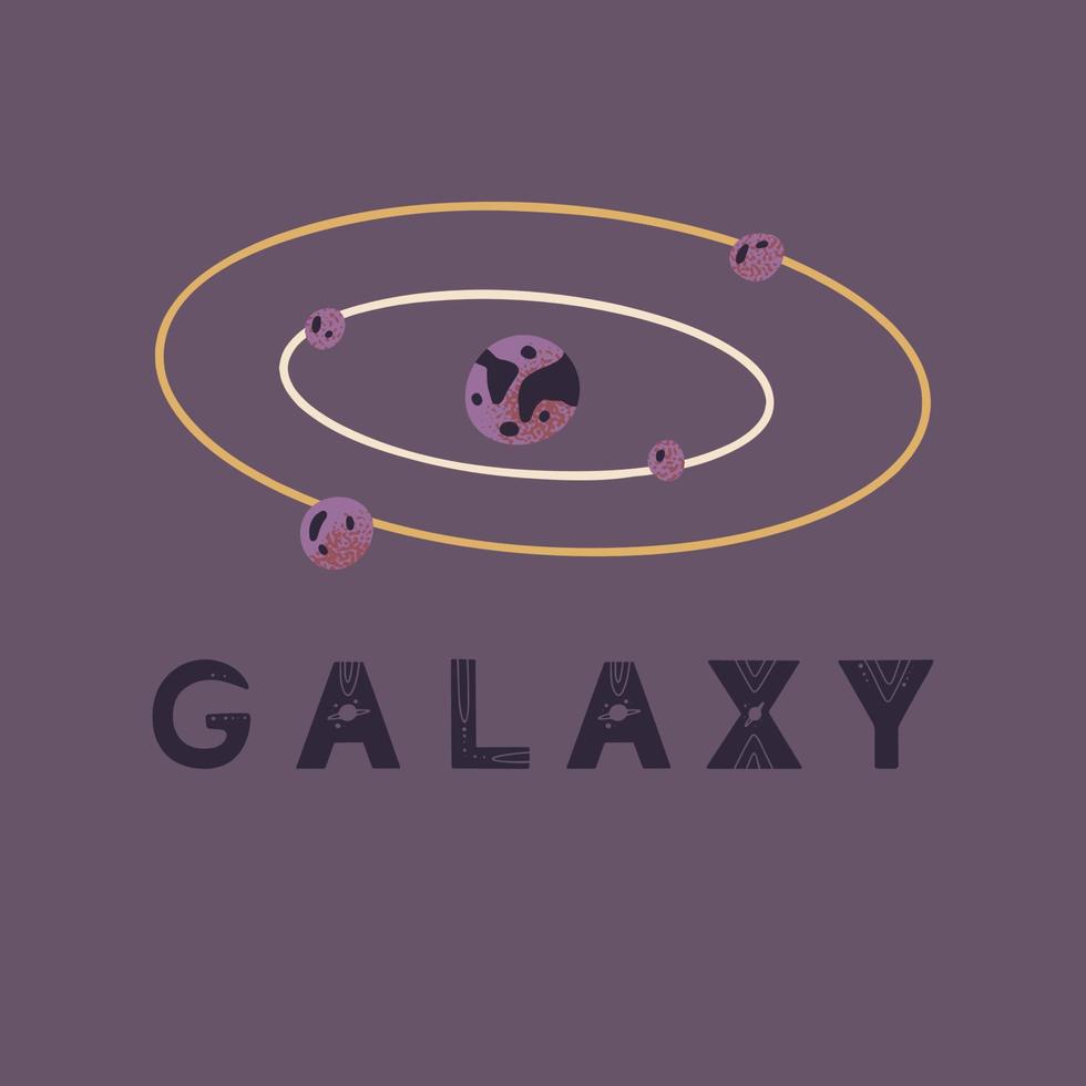 cartaz com a inscrição galáxia e planetas. ilustração vetorial para cartazes, gravuras e cartões vetor