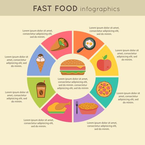 Infográfico de fast food vetor