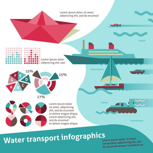 Infografia de transporte de água vetor