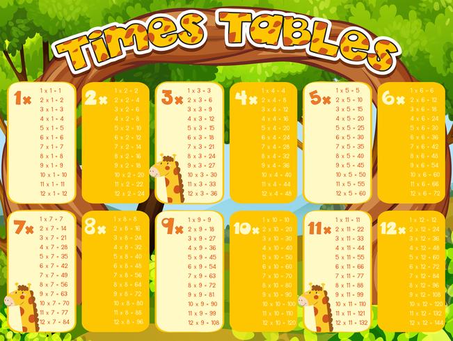 Quadro de tabelas de tempos com girafas no fundo vetor