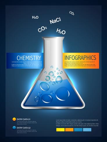 modelo de infográfico de química vetor