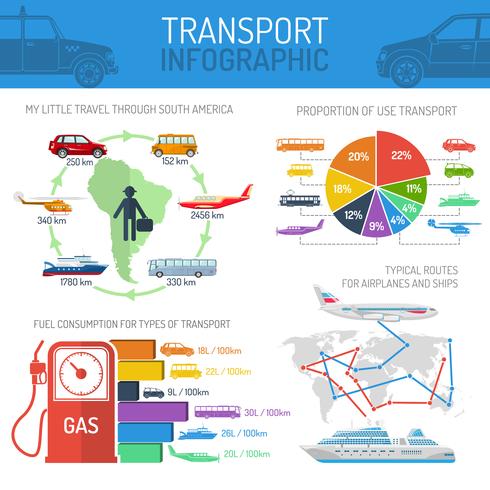 Transporte infográfico conceito conjunto vetor