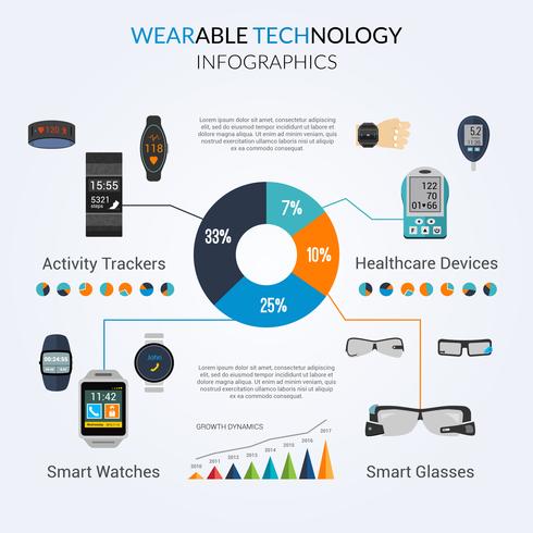 Infografia de tecnologia wearable vetor