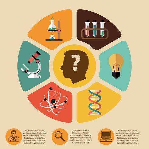 Infografia de ciência química bio tecnologia vetor