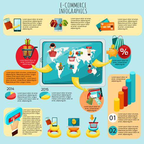 Conjunto de infográficos de comércio eletrônico vetor