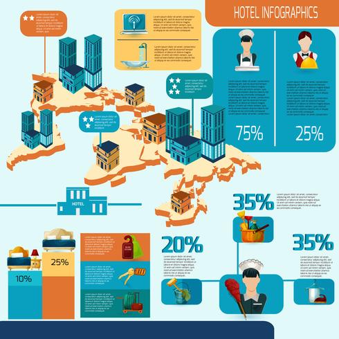 Conjunto de infográficos do hotel vetor