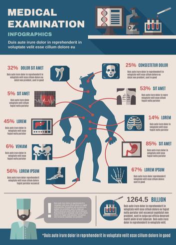 Infográfico de exame médico vetor