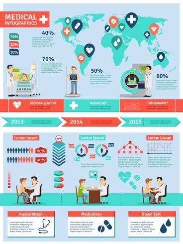 Conjunto de infográficos médicos vetor