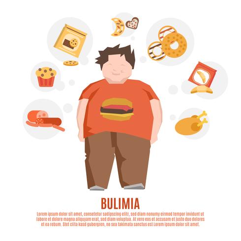 conceito de bulimia plana vetor