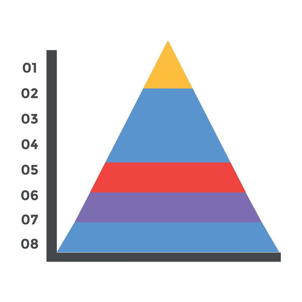 conceitos de gráfico de pirâmide vetor