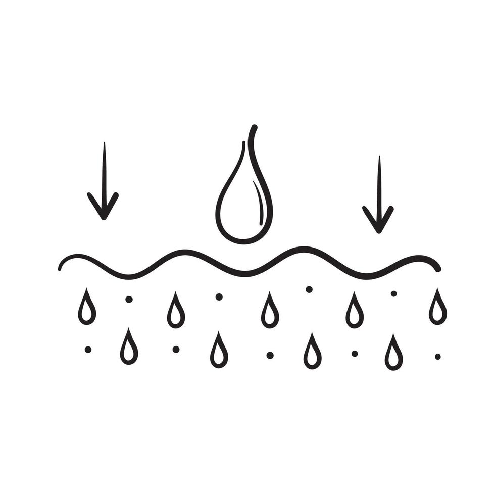 mão desenhada ícone de linha de creme de umidade. símbolo para ilustração de skincare, sinal para embalagens de cosméticos. estilo doodle vetor