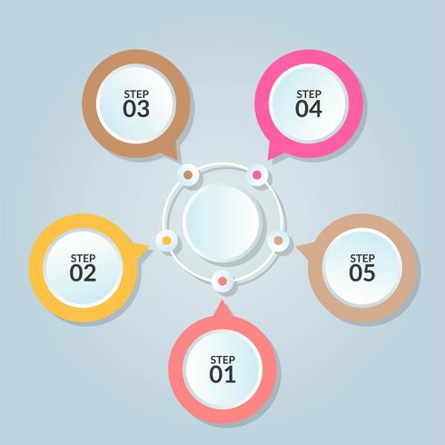 Modelo de infográfico de conexão de círculo para uso em cartaz de diagrama de fluxo de trabalho vetor