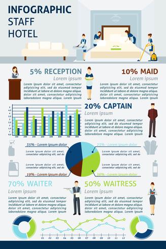 Infografia de equipe do hotel vetor