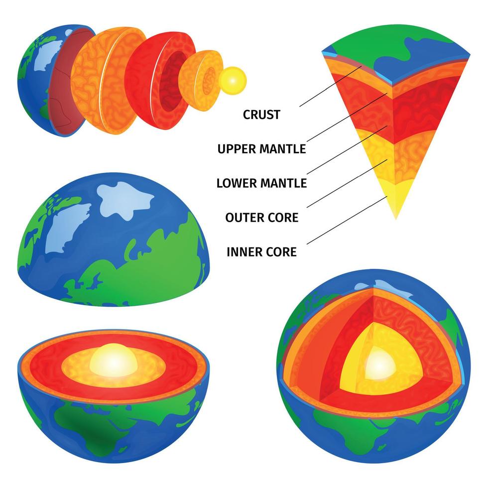 conjunto colorido da estrutura da terra vetor