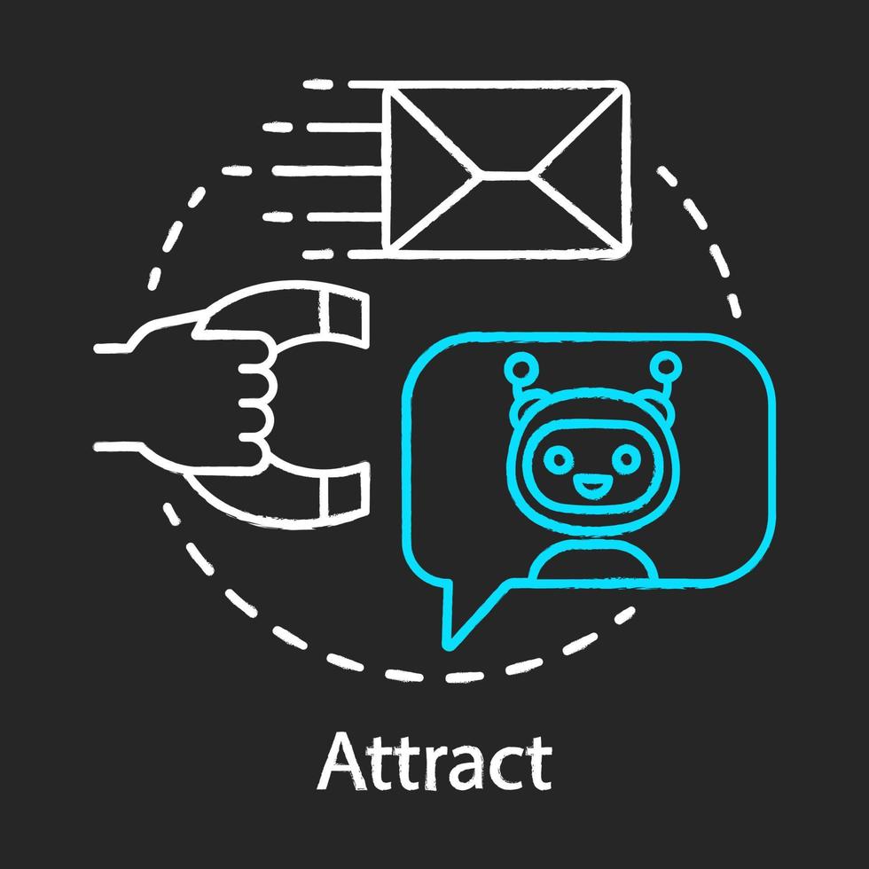 atrair o ícone do conceito de giz. método de marketing de entrada para a ideia do cliente. atração do cliente. notoriedade da marca. blog, anúncio, vídeo, chatbot, mídia social. ilustração vetorial isolada no quadro-negro vetor