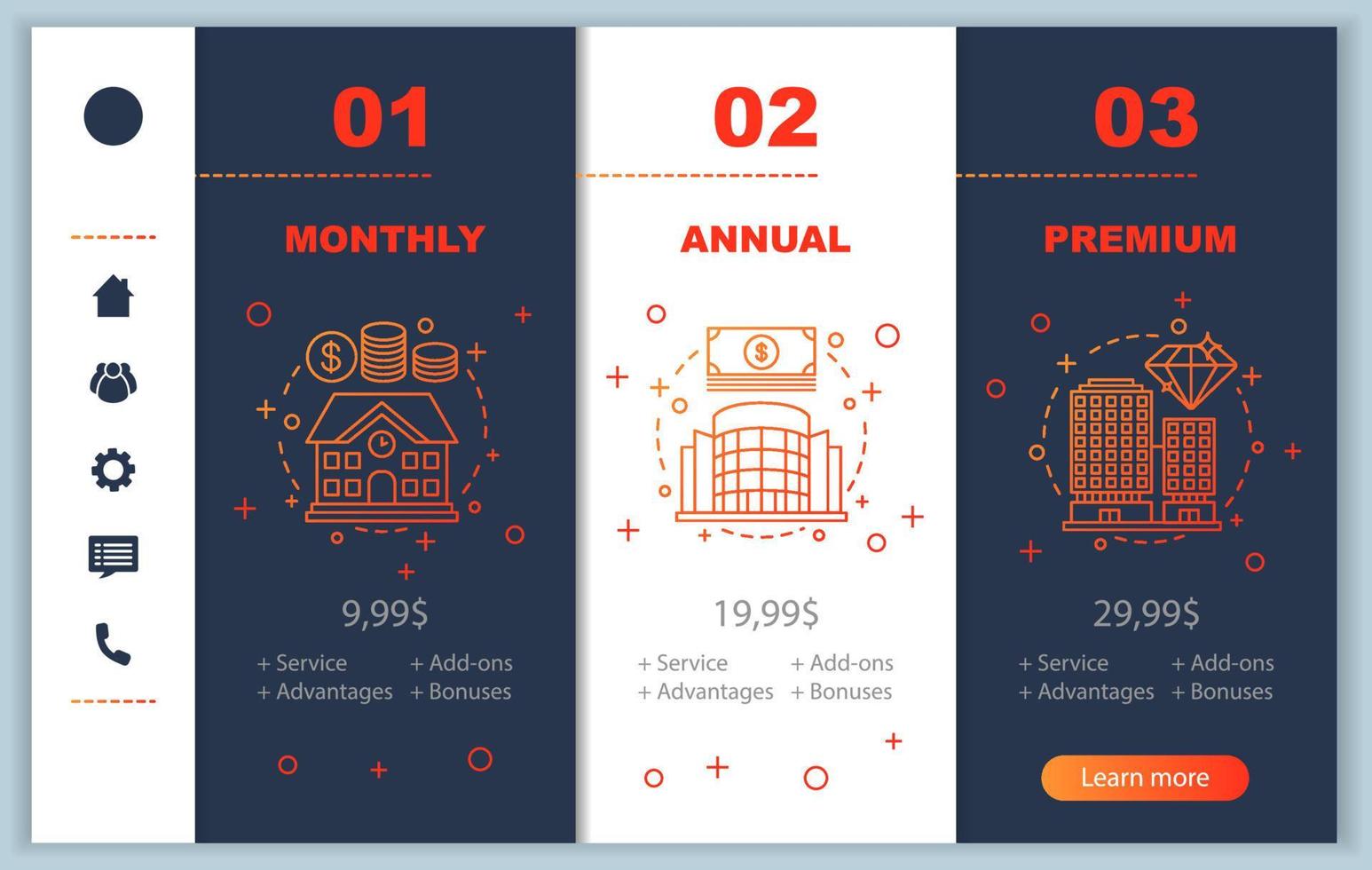 planos de tarifas bancárias integrando modelos de telas de aplicativos móveis. interface de páginas do site passo a passo. aluguel do apartamento. preços de serviço premium mensais, anuais. layout da web de pagamento de assinatura de smartphone vetor